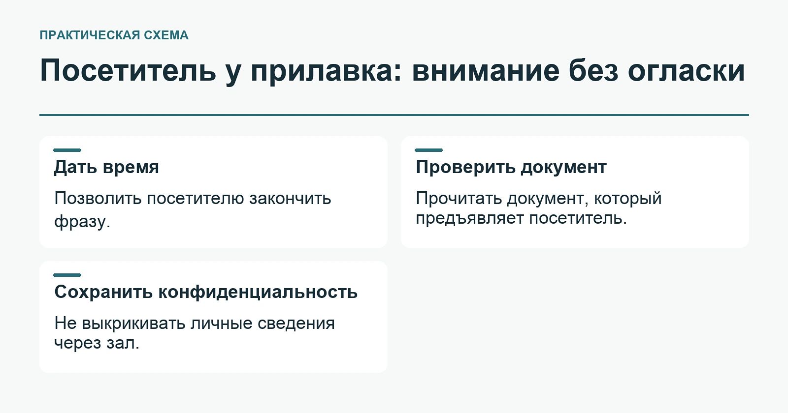 Посетитель у прилавка: внимание без огласки